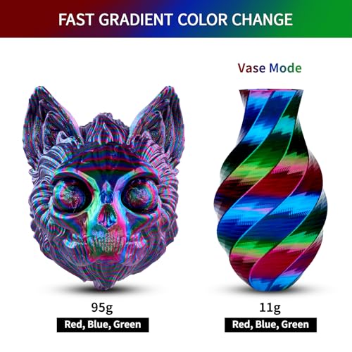 ERYONE Silk Twist Rainbow 3D Printer PLA Filament 1.75 +/-0.03mm, Shiny Multicolor Filament PLA 1KG(2.2LBS), Vortex (Red Blue Green) - color: Silk Twist Vortex, size: 1KG