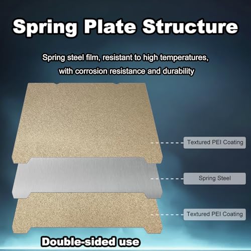 235x235mm Gold PEI Build Plate for K1/K1C/Ender 3/3 V2/3 Pro/5/5 Pro/3 Neo/3 V2 Neo, Double Sided Textured PEI Flexible Spring Steel Platform Heated Printing Bed for Creality 3D Printer - size: 235x235mm