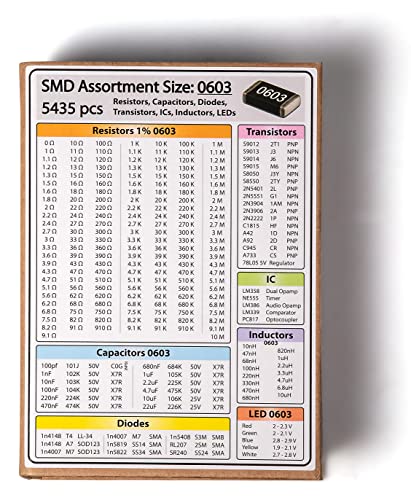 Resistors, Capacitors and Electronic Components Assortment Book - 5435 pcs (SMD 0603) - style: 0603 SMD Book