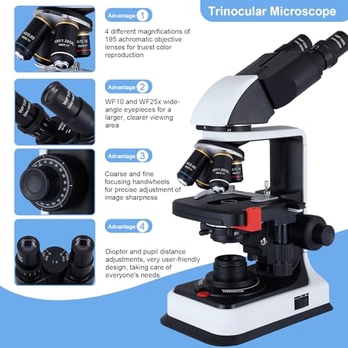 Herwicm 40X-2500X Microscope Laboratory Microscope for Adults with LED, Double 3D Mechanical Stage, Abbe Spotting Scope for Students Children Adults Laboratory Education Science Doppelt Tisch