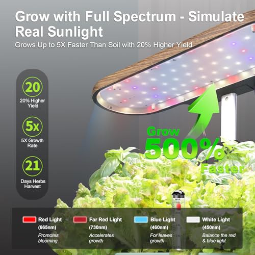 Hydroponics Growing System Indoor Garden: 12 Pods Hydroponic Planter - color: Translucent Black