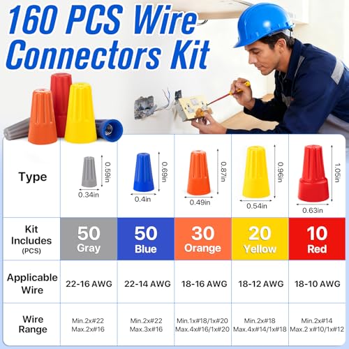160pcs Electrical Wire Connectors Nuts Screw Termials Wire Assortment Nuts Insert Twist Wire Caps for Wiring, Colorful Wire Connectors Butt Termials for Quick Connection - color: 160 PACK