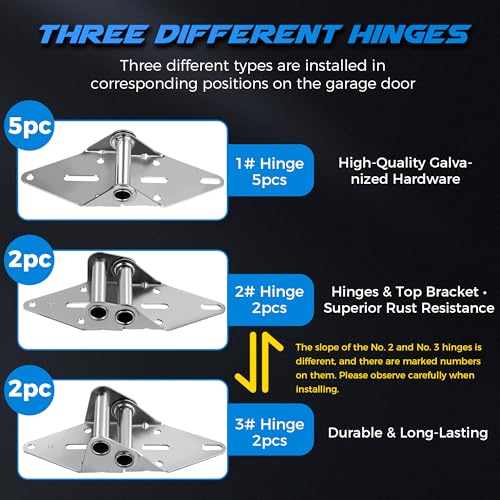 Romalon 2026 Upgraded Garage Door Hardware Kit - 10 Nylon Rollers, 9 Hinges, 2 Top Brackets, 2 x 118 Wire Ropes | Fits 7' Residential Garage Doors