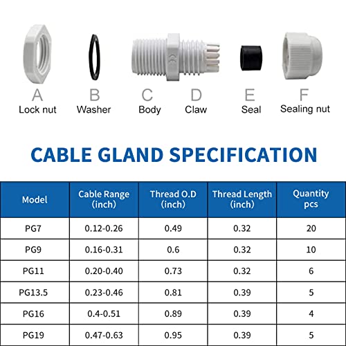 Cable Gland Waterproof,LISTENJIALE 50 pcs Adjustable 3-16mm Waterproof Cable Connectors PG7 PG9 PG11 PG13.5 PG16 PG19 Plastic Cable Gland Joints with Gaskets in PP Box(White) - color: White