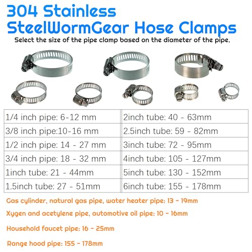 7 Value 66PCS Hose Clamp Set kit, 6-38mm/1/4''-1-1/2'' - size: 66 Pcs Kit