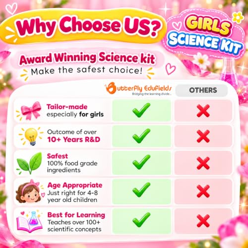 Butterfly EduFields 100+ Experiments Girls Science Kit for Kids Age 5-7 6-8 - style: Girl Science Kit 4-8