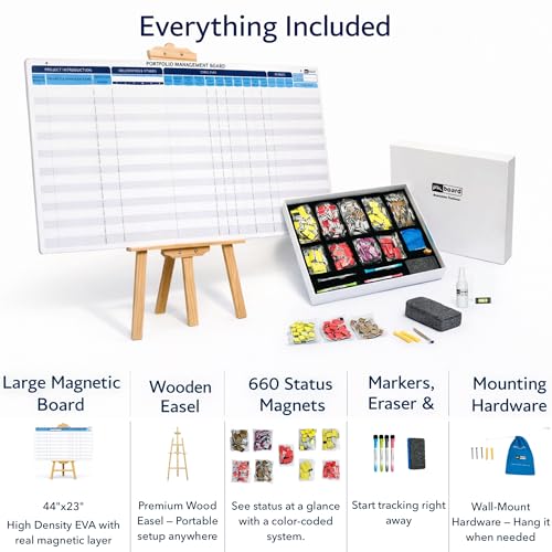 Portfolio Management Board Kit, 44" × 22.5" – Board + 660 Status Magnets + Easel | Track Up to 20 Projects, Budget, Risk & Timeline | Magnetic PMO Planner (Not a Paper Poster)
