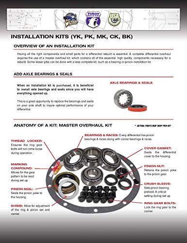 Crush sleeve eliminator kit for Ford 8.8" & 7.5 - style: Crush Sleeve Eliminator Kit for Ford 8.8