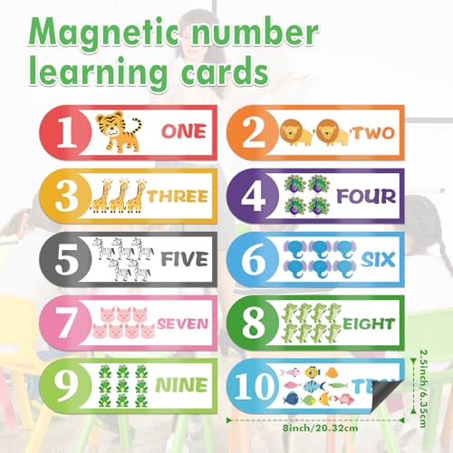 Magnetic Numbers,Number Magnets for Learning Math - color: Numbers