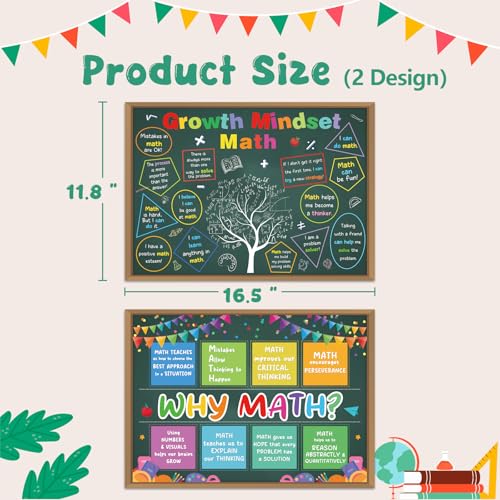 HEYINSHEN 2 Pcs Why Math Growth Poster Mindset Math Poster For Classroom - color: Grey