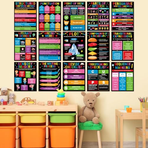 15Pcs Writing Process Posters for Classroom Educational Writing English Posters Middle High School Must Have Colourful Writings Strategy Teacher Poster for Library Chalkboard Wall Art Decor Supplies
