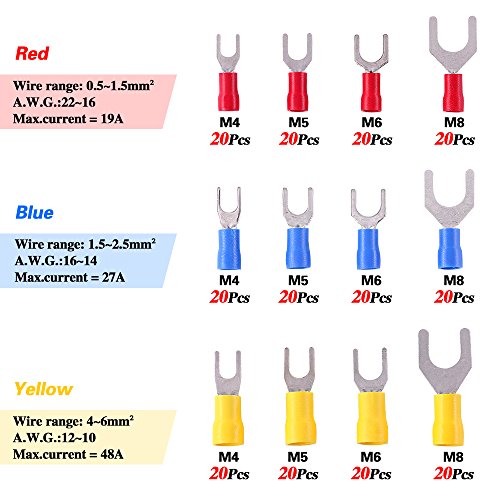 Glarks 240pcs 22-16/16-14/12-10 Gauge Fork Spade Quick Splice Crimp Terminals Connectors Assortment Kit