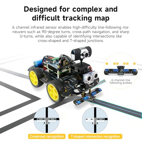 Smart Robot Car Kit for Raspberry Pi 5/4B AI Vision HD Camera, 6-Way IR & Ultrasonic Sensors -Python Programming Open Source DIY Robotics Kit, Ideal for STEM & Coding Education (RPI5 4GB)