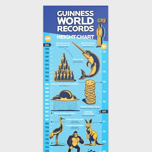 Guinness World Records 2026 Height Chart - Growth Chart For Kids - Educational Height Measurement - Wall Poster With Record Facts - Children's Wall Decor - Nursery Decor & Baby Gift - Stocking Fillers - color: Guinness Height Chart