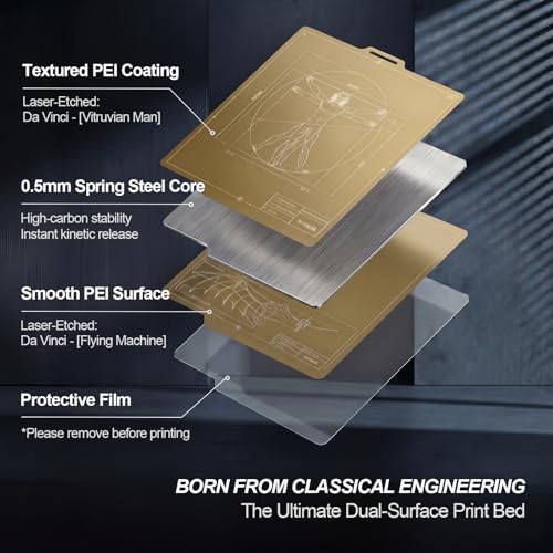 257x257mm PEI Sheet for Bambu Lab X1C P1S A1 P1P X1 Carbon - size: 257x257mm