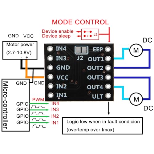 DIANN 10pcs DRV8833 Motor Drive Module 1.5A Dual H Bridge DC Gear Motor Driver Controller Board - color: 10pcs