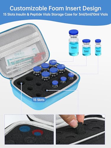 15Slot Peptide Case for Fridge, Insulin Vials Case for 3ml 5ml 10ml Vials - color: 15-slots (Blue)