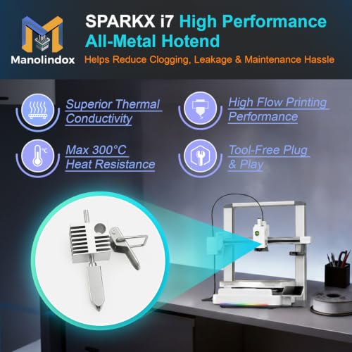 0.4+0.2MM SPARKX i7 Hotend Integrated Hardenend Steel Nozzle for Creality