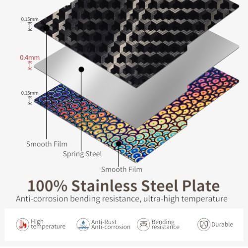 264x276MM for Kobra S1 Combo Build Plate PEH PEK Sheet Double Sided Smooth Board Heated Bed Spring Steel Flexible Platform for Anycubic Printer Accessories Replacement - style: 264x276mm Colorful+Black