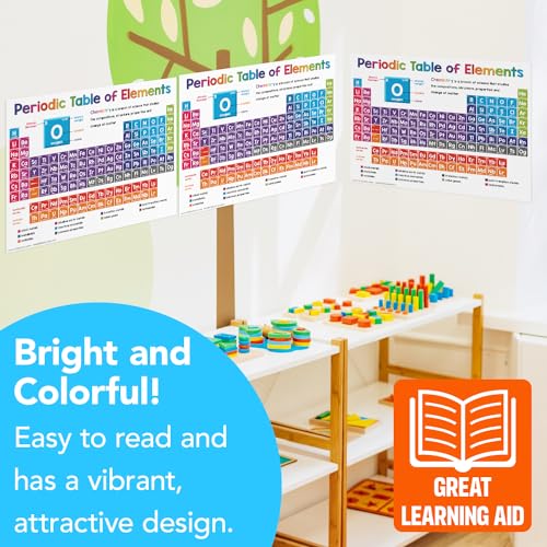 FoldCard Periodic Table of Elements Poster 8.5x11 5pk - color: Periodic Table of Elements