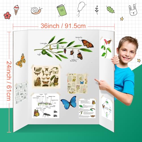 IKAYAS 4 Pack Trifold Poster Board 24" X 36" Double Sided Display Board
