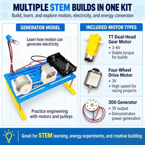 STEM Kit for Kids Ages 8-14, Build 7 Models, Solar & Motor Science Kit