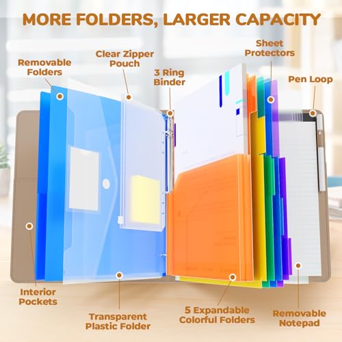 JoyCat 3 Ring Binder Clipboard with Storage, 5 Folders, Khaki - color: Khaki