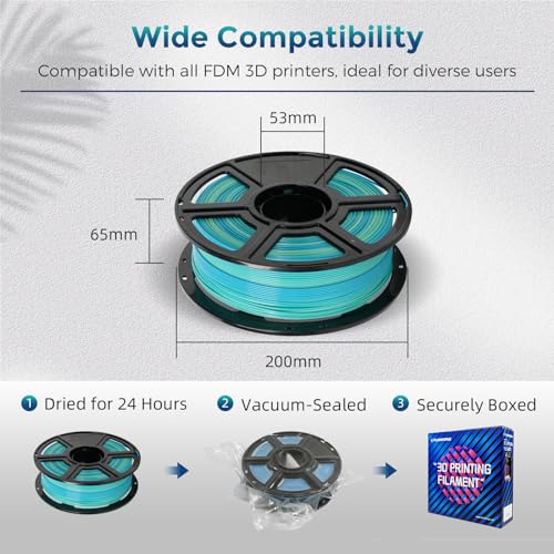 FLASHFORGE PLA Filament 1.75mm +/- 0.02mm Blue to Yellow Gradient, Smooth Color-Changing 3D Printer Filament 1kg (2.2lbs) Spool, 3D Printing Filament Easy to Use and Fits for Most FDM 3D Printers - color: Blue Yellow Gradient