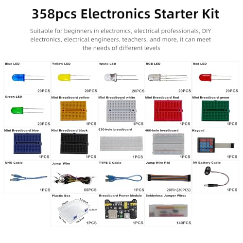 Electronics Component Fun Kit with 830 & 400 tie-Points Breadboard