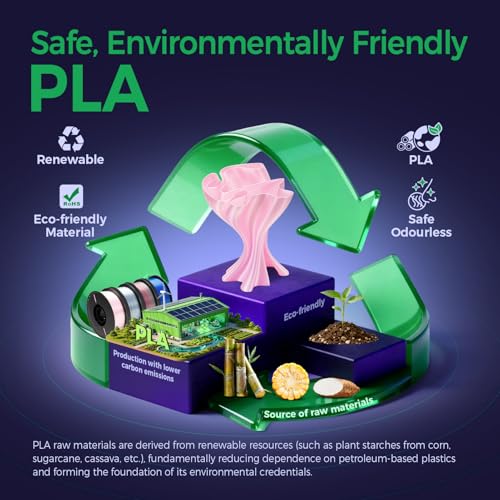 3D Printer Filament PLA Silk Pink, 1.75mm PLA Filament Smooth, Odorless, Premium Vacuum Sealed, Perfect Printing for Arts, Crafts & DIY, Ideal for Home & Office, 1kg Spool, Dreamy Light Pink - color: Silk Light Pink
