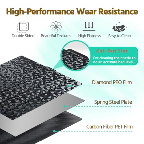 IdeaFormer-3D PEO PET Build Plate Centauri Carbon/Centauri Carbon 2 Plate 260x271mm, Flexible Smooth PEO PET Spring Steel Sheet Carbon Fiber Bed Plate for Elegoo Centauri Carbon Parts - color: PEO PET (Diamond+Carbon Fiber)