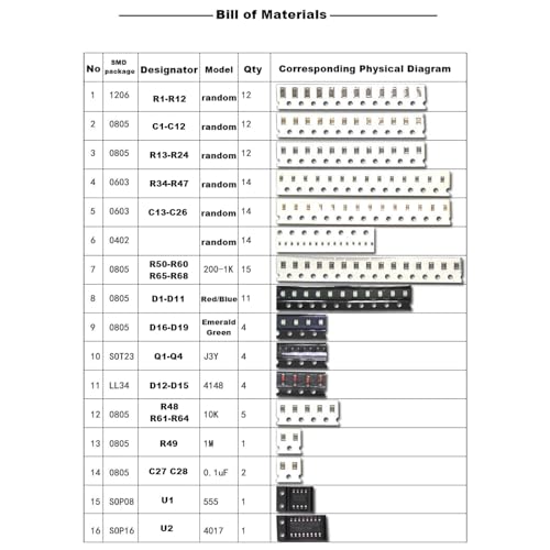 Gikfun DIY SMD SMT Welding Practice Soldering Skill Training Board Ek7028 - size: 1.6 cubic inches