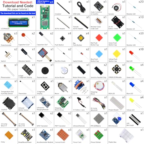Freenove Ultimate Starter Kit for Raspberry Pi Pico 2 W (Included), Dual Arm Cortex-M33 and Dual Hazard3 RISC-V Microcontroller, 767-Page Detailed Tutorial, 224 Items, 119 Projects, Python C Java Code - color: with Raspberry Pi Pico 2 W