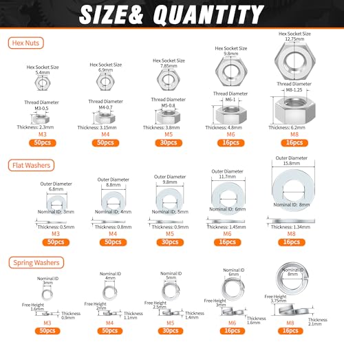 Metric Nuts Washers Assortment Kit M3-M8 Hex Nut Spring Washer Flat Washer - color: steel gray, size: Metric (M3-M8) 486PCS