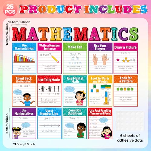 Yomjress 25Pcs Math Strategy Posters K-2 Classroom Math Visual Charts Decor - color: Colorful