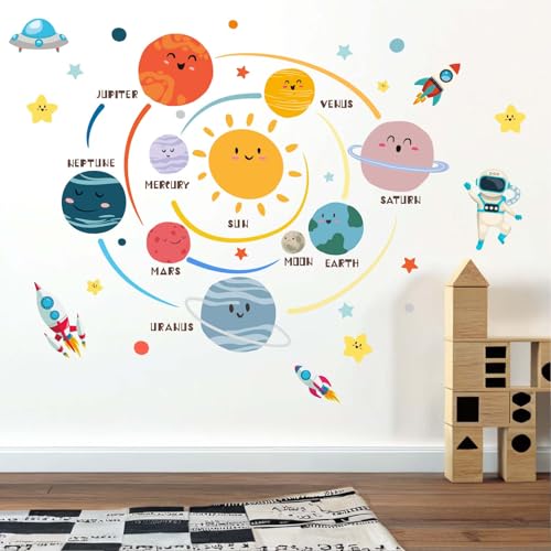 Outer Space Planets Wall Decals - Astronaut Rocket Boys Wall Stickers - Baby Nursery Kids Room Daycare Playroom Wall Decor - color: Planets