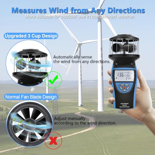 Handheld Cup Anemometer with Compass, 93MPH Digital Wind Speed Meter, CFM Air Flow Wind Velocity Measuring Device Gauges for Outdoor Sailing Surfing Drone Flying HVAC