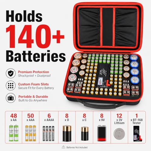 Comecase Battery Organizer with Tester for 140 AA AAA C D 9V Batteries - size: 140+batteries
