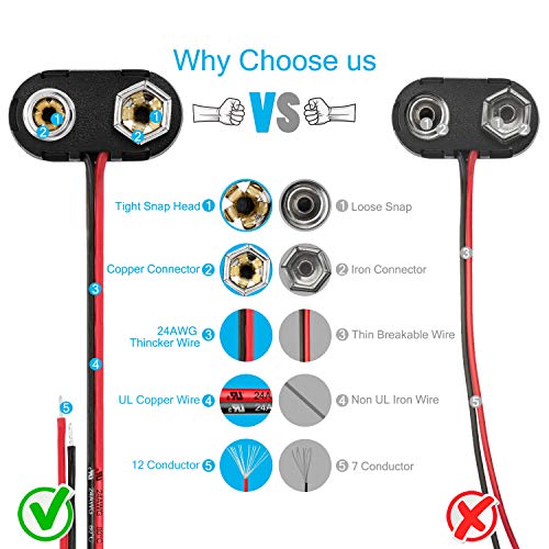 CHANZON 9v Battery Clip Connector Holder T-Type with Hard Plastic Shell and Lead Wire Pack of 10pcs kit for Arduino LED Strip - color: 4)T-type Pigtail Plastic 10pcs