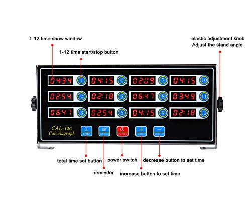 Kitchen Timers for Cooking, 12 Channel, Commercial Grade, Stainless Steel, LED Digital, Loud Alarm - size: 12 Channel Tmer
