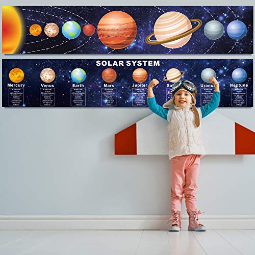 Zonon Classroom Space Decor Solar System Poster Science Posters for Wall