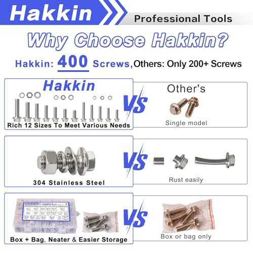 400pcs Flange Hex Bolts and Nuts Kit, Hakkin M6 M8 M10 (12mm to 40mm) Metric Hex Head Flange Bolts Flat & Spring Lock Washers, Stainless Steel 304 Flange Nuts Assorted Set, Hex Socket Included - size: C. M6 M8 M10