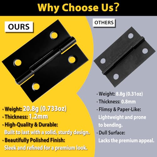 6PCS 2 inch Hinges, Butt Door Hinges Cabinet Hinges 1.2mm (0.047") Thick Stainless Steel Black Coated Finish, Small Hinges with 24 Screws for Wood/Jewelry Boxes Indoor/Outdoor - color: Black, size: 2IN-6PCS