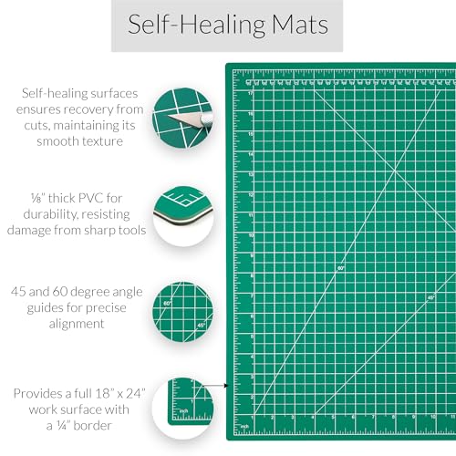 WA Portman 18x24 Quilting Cutting Mat Rotary Cutter Set, Sewing Clear Ruler - size: 24.3"L x 18.3"W