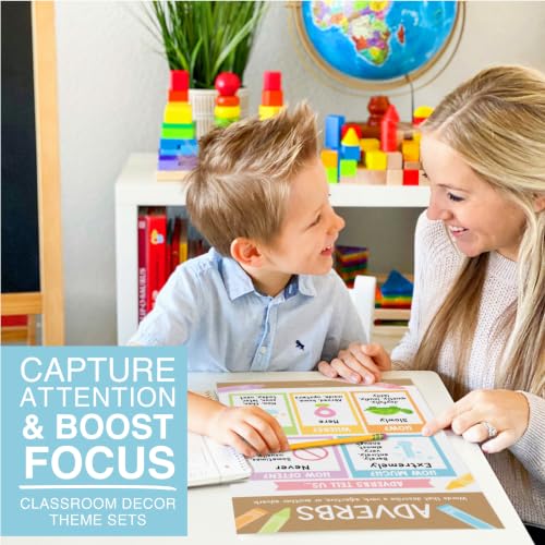 Parts of Speech Posters for Classroom Must Haves, 12 Grammar Posters - color: Kraft Pastel