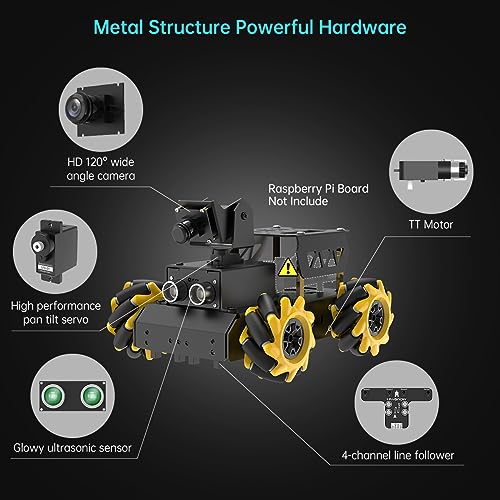 TurboPi Robot Car for RaspberryPi AI Vision Camera Programmable Smart Robot Car Kit, Color Sorting Line Tracking Target Recognition Obstacle Avoidance, Support Python Linux, Standard Kit Without RPi
