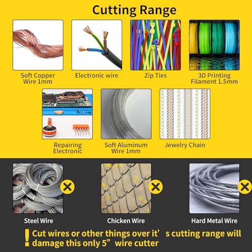HongWay 10pcs Yellow 5" Micro Flush Cutters for Electronics Crafts - color: Yellow