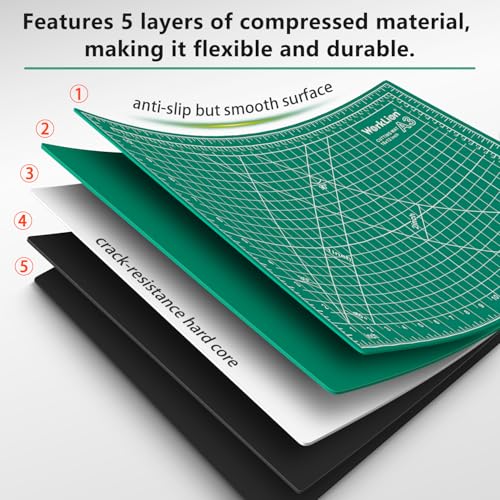 Worklion Self Healing Craft Mat: 18"x12" Rotary Cutting Mat for Sewing,Quilting,Leather,Craft,Fabric,Model,Art,Clay,5-layer 2-sided Cutting Mat, green and black - color: Black/Green, size: 18"L x 12"W