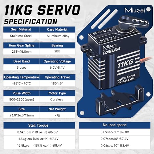 Miuzei 11kg High Torque Coreless Micro Servo Metal Gear with Mount (Blue) - color: Blue