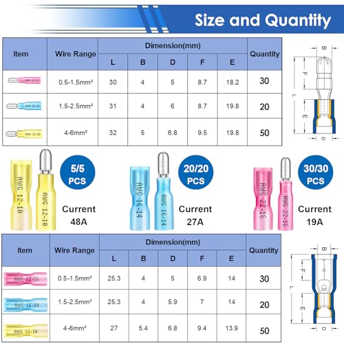 smseace 110PCS Heat Shrink Bullet Connectors with Crimping Tool 22-10AWG Waterproof Bullet connectors Heat Shrink Female&Male Connector for Automotive Boat Stereo Industrial Equipment - color: 111pcs
